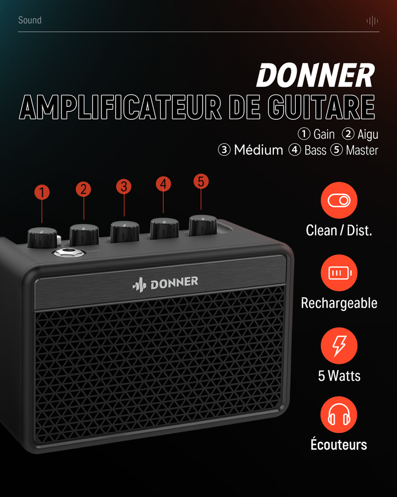 Donner DST-152 Electric Guitar Beginner Set ST Type